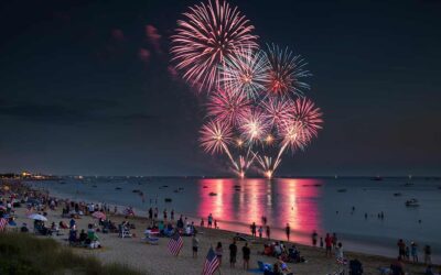 Safety First: Choosing the Right Fuse for Your Fireworks Display